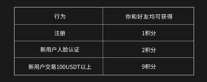 抹茶交易所下载_抹茶交易所交易所下载_抹茶交易所ok官网-第2张图片-交易所